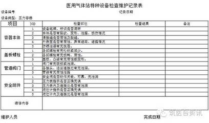 华西医院医用气体系统运行管理与设备维护,层层揭秘!